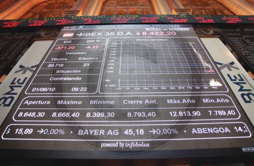 Boerse Madrid , Hauptindex an der Boerse in Madrid | Madrid stock exchange , the main index at the stock exchange in Madrid