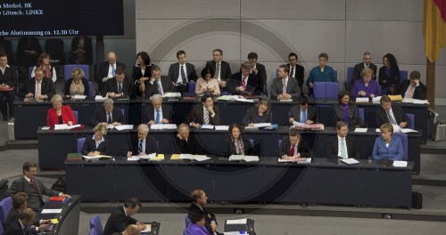 Regierungsbank im Bundestag