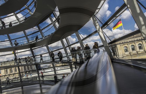 Reichstagskuppel