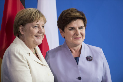 Deutsch-Polnische Regierungskonsultationen