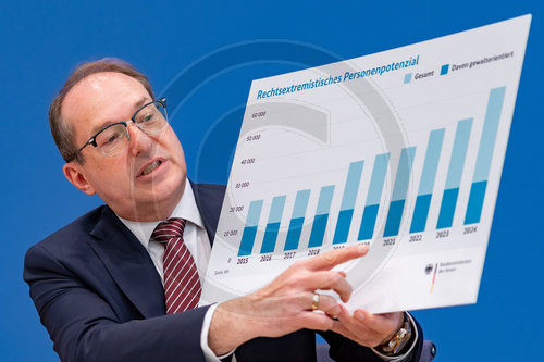 Portrait Alexander Dobrindt