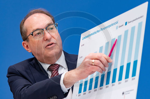 Portrait Alexander Dobrindt