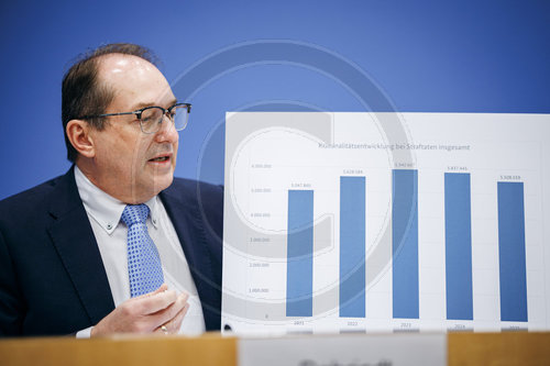 Vorstellung der Polizeilichen Kriminalstatistik 2025